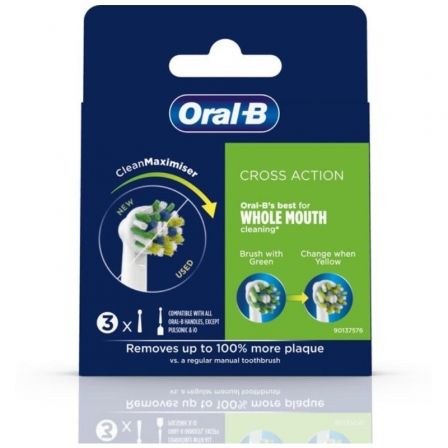 Recambio discount cepillo braun